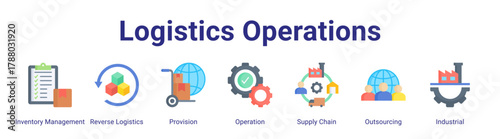 Logistics Operations web icon vector illustration concept with icon of Inventory Management, Reverse Logistics, Provision, Operation, Supply Chain, Outsourcing, Industrial.