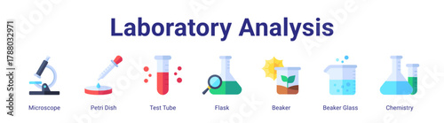 Laboratory Analysis web icon vector illustration concept with icon of Microscope,Petri Dish,Test Tube,Flask,Beaker,Beaker Glass,Chemistry.