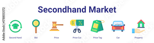 Secondhand Market web icon vector illustration concept with icon of Second Hand,Bid,Price,Price Cut,Price Tag,Car,Property.
