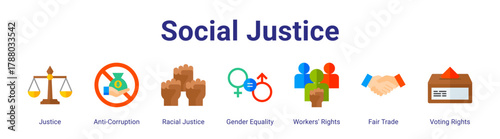 Social Justice web icon vector illustration concept with icon of Justice,Anti-Corruption,Racial Justice,Gender Equality,Workers' Rights,Fair Trade,Voting Rights.