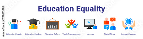 Education Equality web icon vector illustration concept with icon of Education Equality,Education Funding,Education Reform,Youth Empowerment,Access,Digital Divide,Internet Freedom.