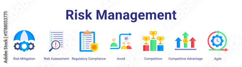 Risk Management web icon vector illustration concept with icon of Risk Mitigation,Risk Assessment,Regulatory Compliance,Avoid,Competition,Competitive Advantage,Agile.