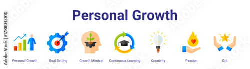 Personal Growth web icon vector illustration concept with icon of Personal Growth,Goal Setting,Growth Mindset,Continuous Learning,Creativity,Passion,Grit.