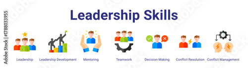 Leadership Skills web icon vector illustration concept with icon of Leadership,Leadership Development,Mentoring,Teamwork,Decision Making,Conflict Resolution,Conflict Management.