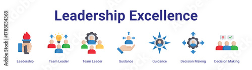 Leadership Excellence web icon vector illustration concept with icon of Leadership,Team Leader,Team Leader,Guidance,Guidance,Decision Making,Decision Making.