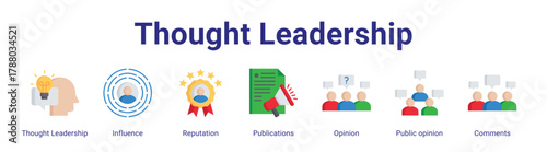 Thought Leadership web icon vector illustration concept with icon of Thought Leadership,Influence,Reputation,Publications,Opinion,Public opinion,Comments.