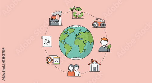 Circular Economy Concept Vector, World Globe Surrounded by Sustainable Practices, Recycling Icons, Renewable Energy, Eco-Friendly Design, Green Technology Illustration