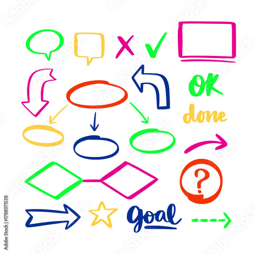 Wallpaper Mural Collection of colorful hand drawn flowchart shapes and icons on a Transparent PNG background representing ideas and planning Torontodigital.ca