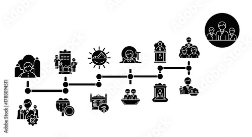 Dynamic infographic timeline visually represents business growth stages, team collaboration, and strategic development for impactful presentations.