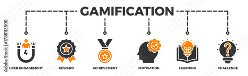 Gamification banner web icon vector illustration concept with icon of user engagement, reward, achievement, motivation, learning, and challenge
