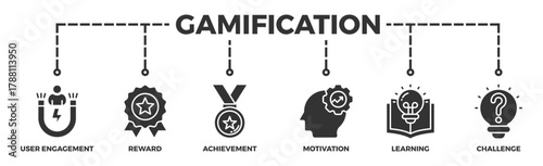 Gamification banner web icon vector illustration concept with icon of user engagement, reward, achievement, motivation, learning, and challenge