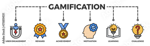 Gamification banner web icon vector illustration concept with icon of user engagement, reward, achievement, motivation, learning, and challenge