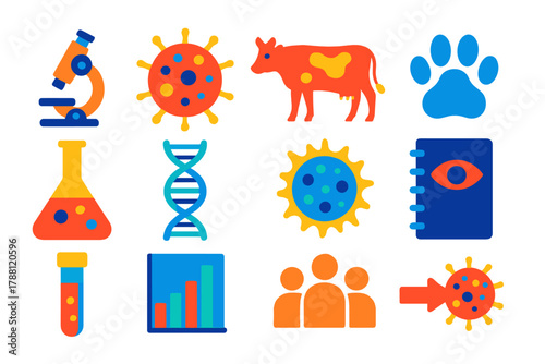 Epizootiology Vector Icons. Flat vector icons of epizootiology concepts: microscope, virus icon, infected animal, paw print, lab