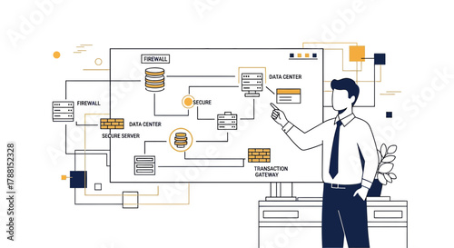 Illustrative explanation of a data network security system with centralized data center