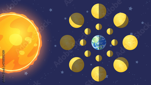太陽の光が当たった月の形の見え方_地球から見て光っている場所