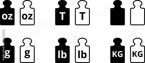 Package weight. Mass of the tare of the packaging material. Definitions of net weight. Gross weight and net weight. Kilogram, gram, ton, OZ, pounds, oz, g, lb.