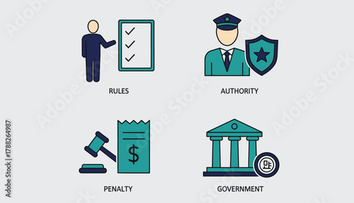 Vector illustration of icons representing rules, authority, penalty, and government