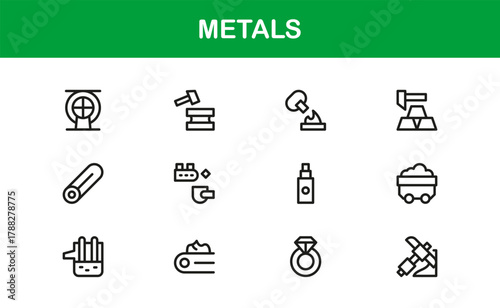 Metals Simple Kit Icon. Minimal and Professional icons for industrial metals, steel, and alloys
