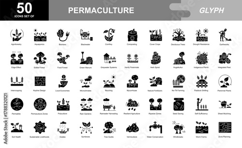 Permaculture glyph iconset
