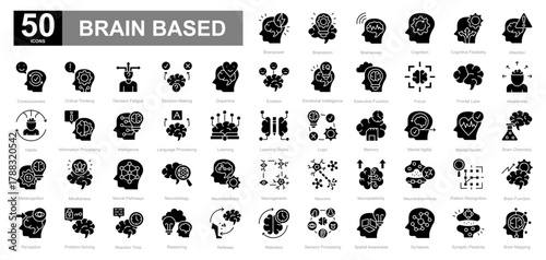Brain Based glyph iconset