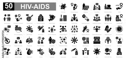 HIV AIDS glyph iconset