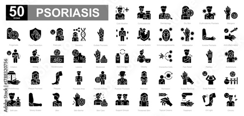 Psoriasis glyph iconset