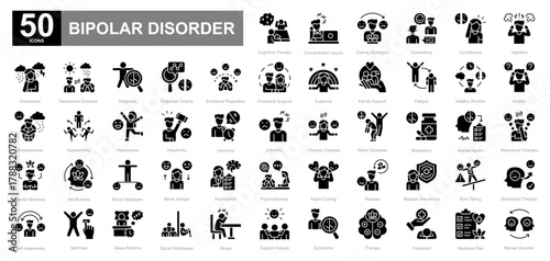 Bipolar Disorder glyph iconset