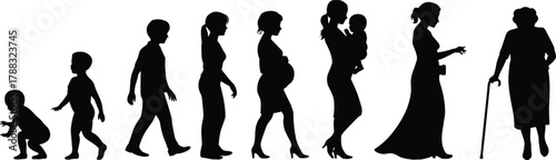 Human Life Stages Silhouette from Infant to Elderly Woman for Aging, Development, Motherhood, Growth, and Generational Concept Art