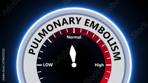 Pulmonary Embolism Meter Indicating Low to High Severity on a Dark Background blood clot lungs