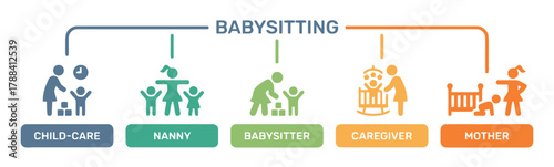 babysitting, childcare, nanny, caregiver, mother, children, baby, crib, cradle, rocking chair, toys, blocks, clock, time, family, parenting, responsibility, help, support, infographic, icon, symbol, g
