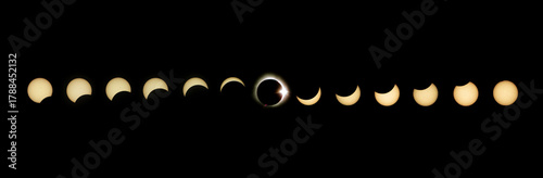 Solar Eclipse, April 8, 2024