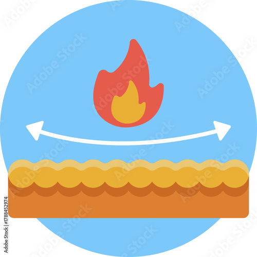 Indicates that the fabric can withstand high temperatures without damage or deformation.