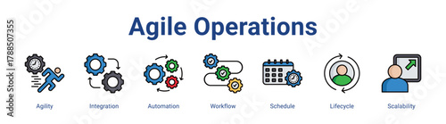 Agile Operations web icon vector illustration concept with icon of Agility, Integration, Automation, Workflow, Schedule, Lifecycle, Scalability,in modern flat vector style.