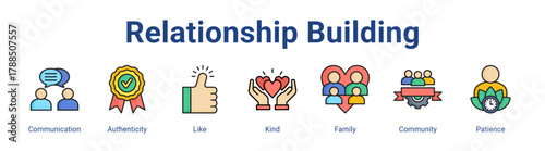 Relationship Building web icon vector illustration concept with icon of Communication, Authenticity, Like, Kind, Family, Community, Patience,in modern flat vector style.