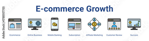 E-Commerce Growth web icon vector illustration concept with icon of Ecommerce, Online Business, Mobile Banking, Subscription, Affiliate Marketing, Customer Review, Success,in modern flat vector style.
