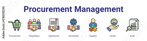 Procurement Management web icon vector illustration concept with icon of Procurement, Negotiation, Agreements, Handshake, Supplier, Vendor, Audit,in modern flat vector style.