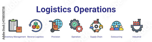 Logistics Operations web icon vector illustration concept with icon of Inventory Management, Reverse Logistics, Provision, Operation, Supply Chain, Outsourcing, Industrial,in modern flat vector style.