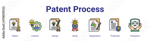 Patent Process web icon vector illustration concept with icon of Patent,Inventor,Design,Utility,Registration,Protected,Protection,in modern flat vector style.