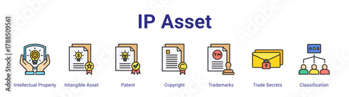 Ip Asset web icon vector illustration concept with icon of Intellectual Property,Intangible Asset,Patent,Copyright,Trademarks,Trade Secrets,Classification,in modern flat vector style.
