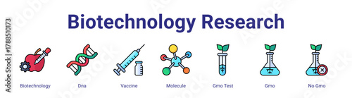 Biotechnology Research web icon vector illustration concept with icon of Biotechnology,Dna,Vaccine,Molecule,Gmo Test,Gmo,No Gmo,in modern flat vector style.