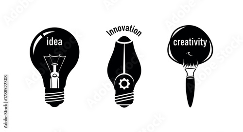 Silhouette icons of a traditional lightbulb, a gear inside a bulb, and a paintbrush, each labeled with words "idea," "innovation," and "creativity" respectively.