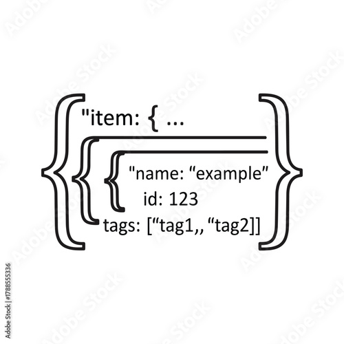 Json data structure with nested objects and arrays, representing programming code