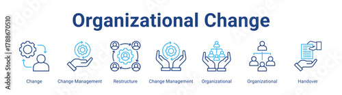 Organizational Change web icon vector illustration concept with icon of Change, Change Management, Restructure, Change Management, Organizational, Organizational, Handover,in modern flat vector style.