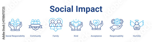 Social Impact web icon vector illustration concept with icon of Social Responsibility, Community, Family, Kind, Acceptance, Responsability, Humility,in modern flat vector style.