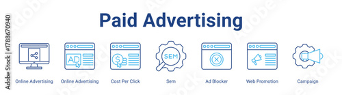 Paid Advertising web icon vector illustration concept with icon of Online Advertising, Online Advertising, Cost Per Click, Sem, Ad Blocker, Web Promotion, Campaign,in modern flat vector style.