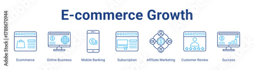 E-Commerce Growth web icon vector illustration concept with icon of Ecommerce, Online Business, Mobile Banking, Subscription, Affiliate Marketing, Customer Review, Success,in modern flat vector style.