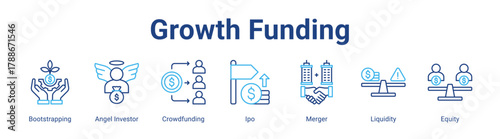 Growth Funding web icon vector illustration concept with icon of Bootstrapping, Angel Investor, Crowdfunding, Ipo, Merger, Liquidity, Equity,in modern flat vector style.