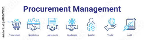 Procurement Management web icon vector illustration concept with icon of Procurement, Negotiation, Agreements, Handshake, Supplier, Vendor, Audit,in modern flat vector style.