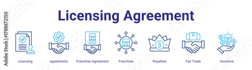 Licensing Agreement web icon vector illustration concept with icon of Licensing,agreements,Franchise Agreement,Franchise,Royalties,Fair Trade,Incentive,in modern flat vector style.