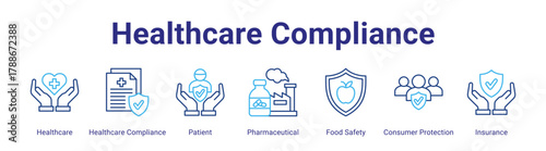 Healthcare Compliance web icon vector illustration concept with icon of Healthcare,Healthcare Compliance,Patient,Pharmaceutical,Food Safety,Consumer Protection,Insurance,in modern flat vector style.